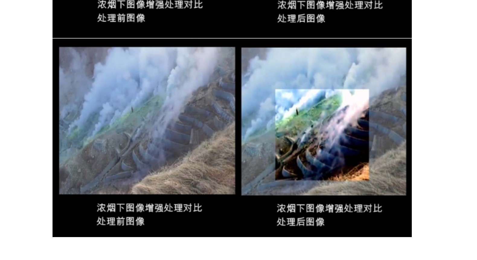 便携式动态数码实时视频图像增强处理器