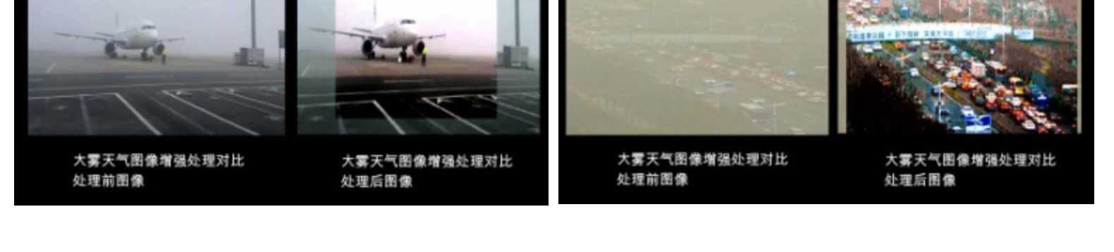 便携式动态数码实时视频图像增强处理器